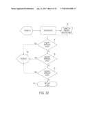 FUNDS NETWORK AND METHOD diagram and image