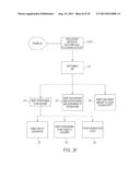 FUNDS NETWORK AND METHOD diagram and image