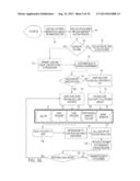 FUNDS NETWORK AND METHOD diagram and image