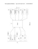 FUNDS NETWORK AND METHOD diagram and image