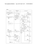 FUNDS NETWORK AND METHOD diagram and image