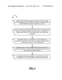 OFFSETTING FUTURE EXCEEDED ACCOUNT THRESHOLD PAYMENTS diagram and image