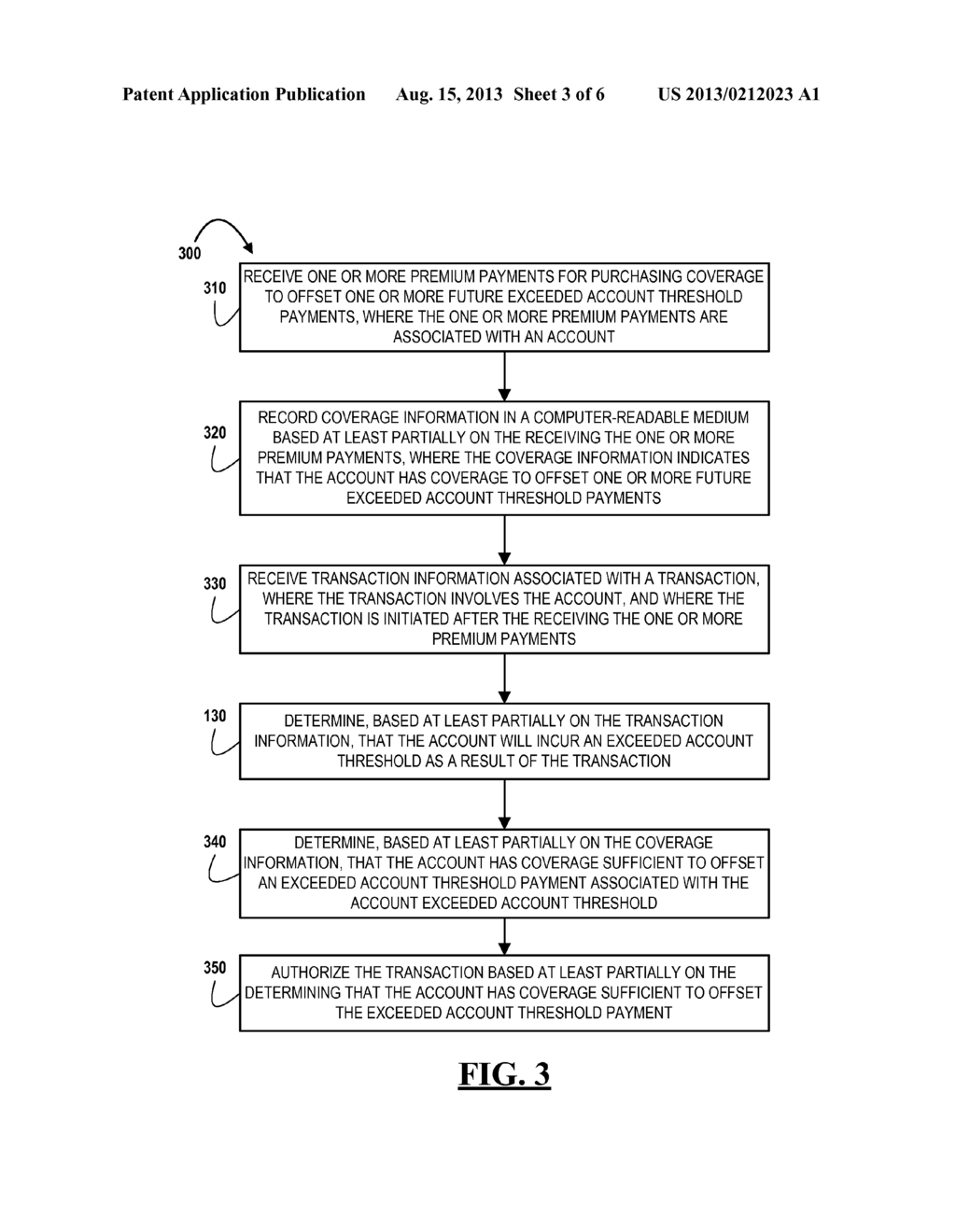 OFFSETTING FUTURE EXCEEDED ACCOUNT THRESHOLD PAYMENTS - diagram, schematic, and image 04