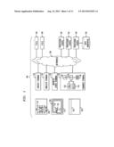 MECHANISM TO ALLOW THE USE OF DISPOSABLE CARDS ON A SYSTEM DESIGNED TO     ACCEPT CARDS CONFORMING TO THE STANDARDS OF THE GLOBAL PAYMENTS INDUSTRY diagram and image