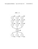 MECHANISM TO ALLOW THE USE OF DISPOSABLE CARDS ON A SYSTEM DESIGNED TO     ACCEPT CARDS CONFORMING TO THE STANDARDS OF THE GLOBAL PAYMENTS INDUSTRY diagram and image