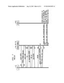 MECHANISM TO ALLOW THE USE OF DISPOSABLE CARDS ON A SYSTEM DESIGNED TO     ACCEPT CARDS CONFORMING TO THE STANDARDS OF THE GLOBAL PAYMENTS INDUSTRY diagram and image