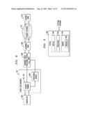 MECHANISM TO ALLOW THE USE OF DISPOSABLE CARDS ON A SYSTEM DESIGNED TO     ACCEPT CARDS CONFORMING TO THE STANDARDS OF THE GLOBAL PAYMENTS INDUSTRY diagram and image