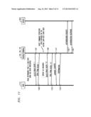 MECHANISM TO ALLOW THE USE OF DISPOSABLE CARDS ON A SYSTEM DESIGNED TO     ACCEPT CARDS CONFORMING TO THE STANDARDS OF THE GLOBAL PAYMENTS INDUSTRY diagram and image