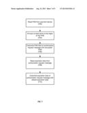 DATA PROTECTION WITH TRANSLATION diagram and image