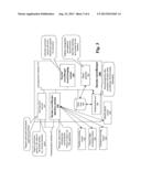 SYSTEMS AND METHODS FOR PROVIDING A BENEFIT PRODUCT WITH PERIODIC     GUARANTEED MINIMUM INCOME diagram and image