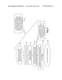 SYSTEMS AND METHODS FOR PROVIDING A BENEFIT PRODUCT WITH PERIODIC     GUARANTEED MINIMUM INCOME diagram and image