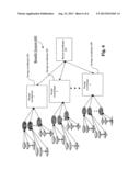 SYSTEMS AND METHODS FOR PROVIDING A BENEFIT PRODUCT WITH PERIODIC     GUARANTEED MINIMUM INCOME diagram and image