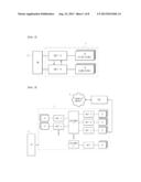 SYSTEM AND MEHTOD FOR MANAGING A DISTRIBUTION NETWORK OF INVESTMENT MONEY diagram and image