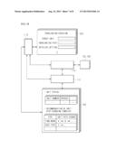 SYSTEM AND MEHTOD FOR MANAGING A DISTRIBUTION NETWORK OF INVESTMENT MONEY diagram and image