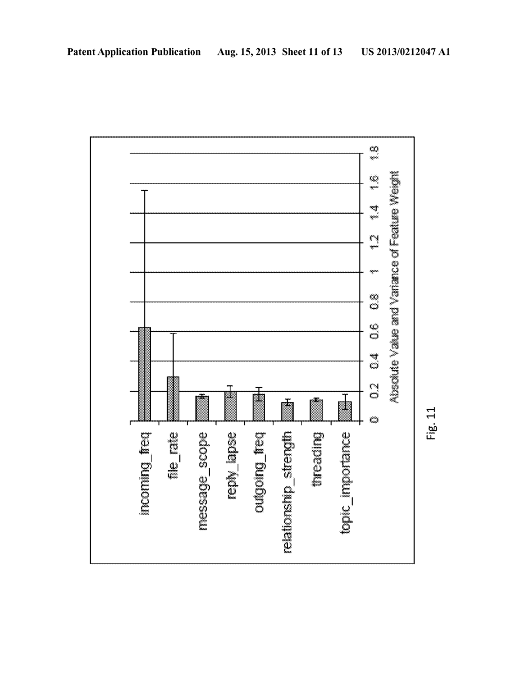 MULTI-TIERED APPROACH TO E-MAIL PRIORITIZATION - diagram, schematic, and image 12