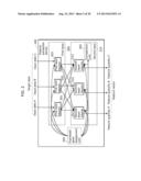 FEATURE EXTRACTION DEVICE, FEATURE EXTRACTION METHOD AND PROGRAM FOR SAME diagram and image