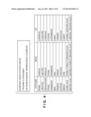 MEDICAL DIAGNOSIS SUPPORT APPARATUS AND METHOD OF CONTROLLING THE SAME diagram and image