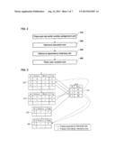 METHOD AND DEVICE FOR SAVING TRIPLE FOR VERIFYING REASON AND INCREMENTAL     REASONING, AND METHOD AND DEVICE FOR REASON-DEPENDENT INDEXING     APPROPRIATE FOR SAME diagram and image