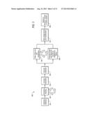 SYSTEM AND METHOD FOR MATHEMATICS ONTOLOGY EXTRACTION AND RESEARCH diagram and image