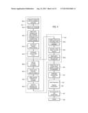 SYSTEM AND METHOD FOR MATHEMATICS ONTOLOGY EXTRACTION AND RESEARCH diagram and image