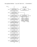 SYSTEM AND METHOD FOR MATHEMATICS ONTOLOGY EXTRACTION AND RESEARCH diagram and image