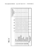 SYSTEM AND METHOD FOR MATHEMATICS ONTOLOGY EXTRACTION AND RESEARCH diagram and image