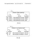 USING DOCUMENT TEMPLATES TO ASSEMBLE A COLLECTION OF DOCUMENTS diagram and image