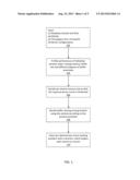 SYSTEM AND METHOD FOR SLA-AWARE DATABASE CONSOLIDATION USING PER-TENANT     MEMORY SIZE CONFIGURATION diagram and image