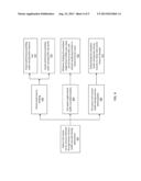 SYSTEM AND METHOD FOR SLA-AWARE DATABASE CONSOLIDATION USING PER-TENANT     MEMORY SIZE CONFIGURATION diagram and image