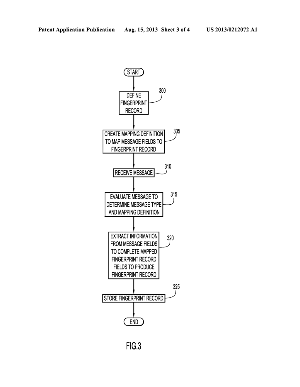 Generating and Utilizing a Data Fingerprint to Enable Analysis of     Previously Available Data - diagram, schematic, and image 04