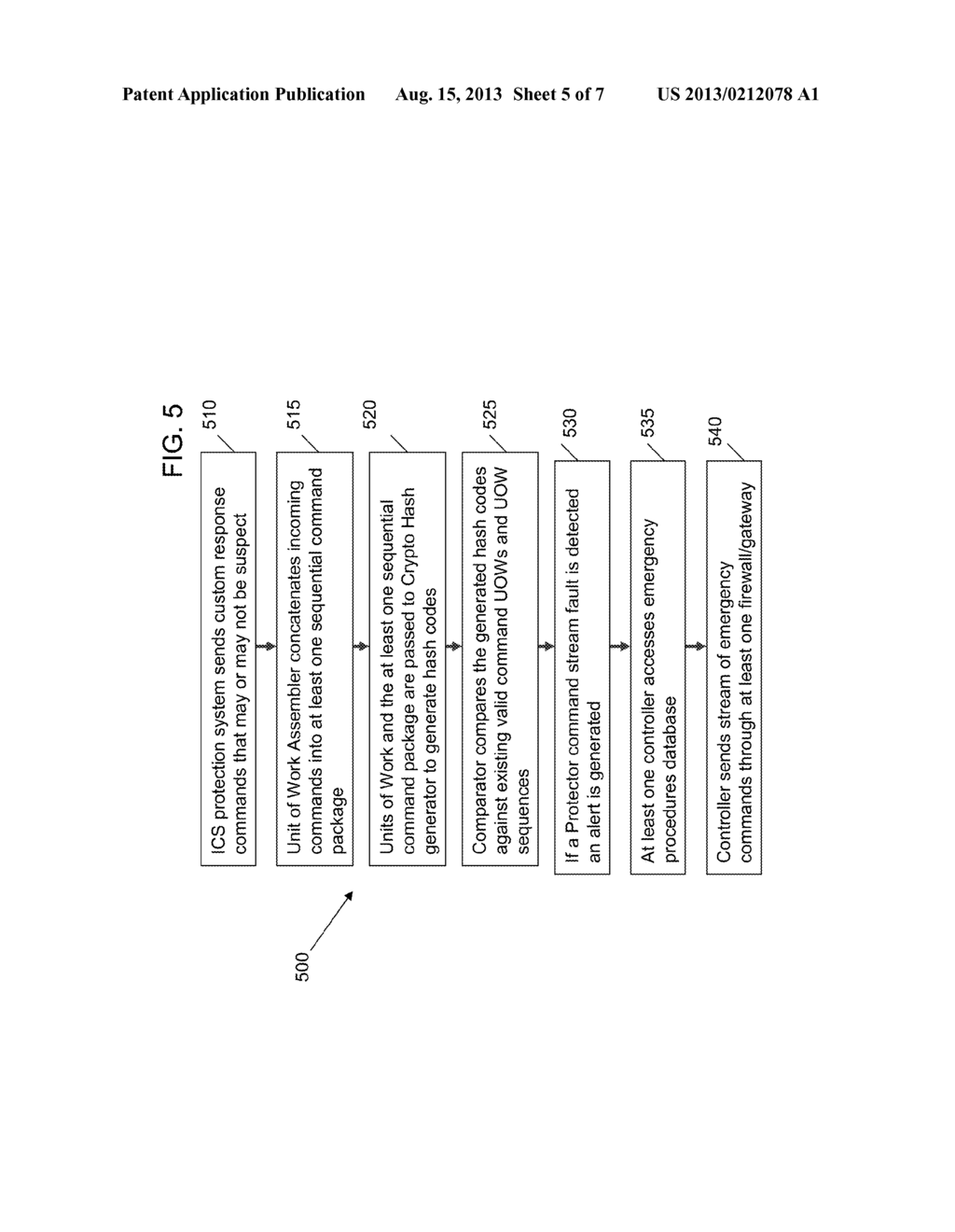 Detecting and Combating Attack In Protection System of an Industrial     Control System - diagram, schematic, and image 06