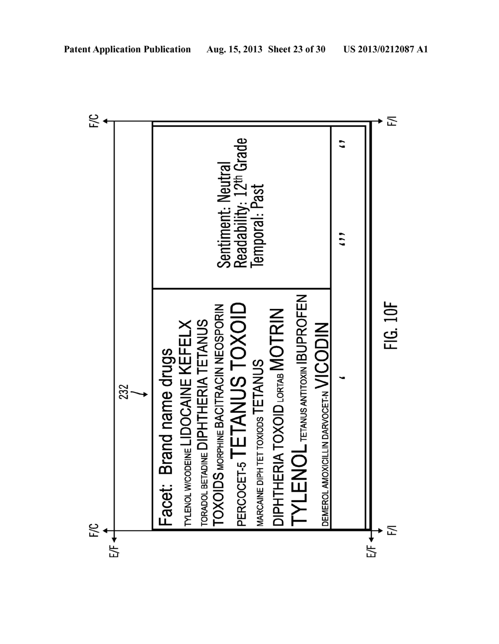 GENERATING VISUALIZATIONS OF A DISPLAY GROUP OF TAGS REPRESENTING CONTENT     INSTANCES IN OBJECTS SATISFYING A SEARCH CRITERIA - diagram, schematic, and image 24