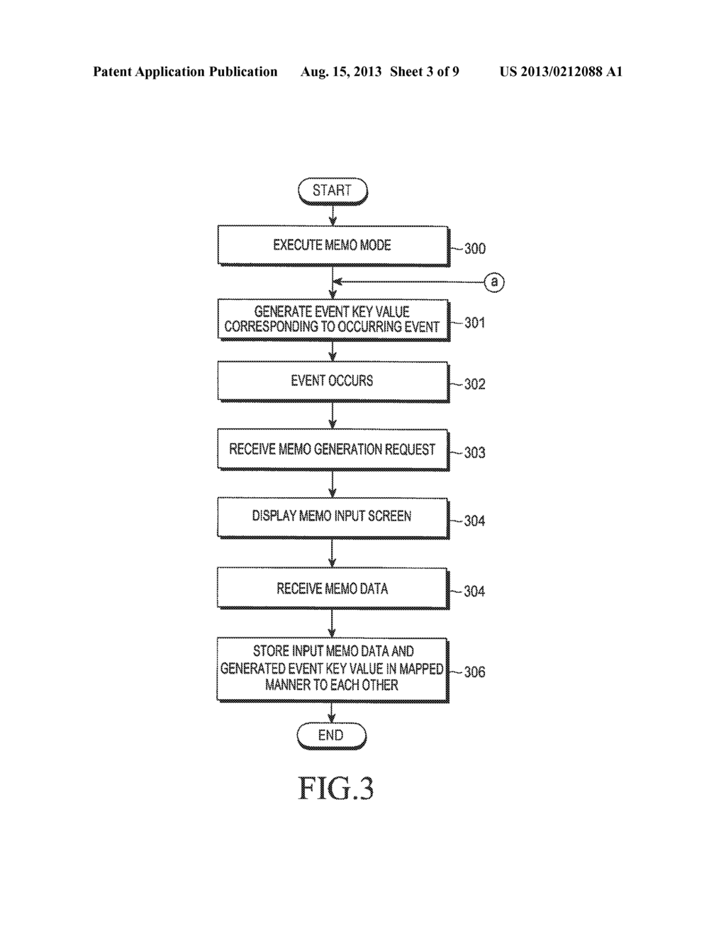 MOBILE DEVICE HAVING A MEMO FUNCTION AND METHOD FOR EXECUTING A MEMO     FUNCTION - diagram, schematic, and image 04