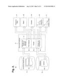 Computer-Implemented System And Method For Generating A Display Of     Document Clusters diagram and image