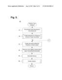 Computer-Implemented System And Method For Generating A Display Of     Document Clusters diagram and image