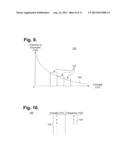 Computer-Implemented System And Method For Generating A Display Of     Document Clusters diagram and image