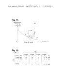 Computer-Implemented System And Method For Generating A Display Of     Document Clusters diagram and image