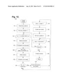 Computer-Implemented System And Method For Generating A Display Of     Document Clusters diagram and image