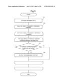 PORTLET PROCESSING APPARATUS, PORTAL SERVER, PORTAL SYSTEM, PORTLET     PROCESSING METHOD AND RECORDING MEDIUM diagram and image