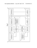 PORTLET PROCESSING APPARATUS, PORTAL SERVER, PORTAL SYSTEM, PORTLET     PROCESSING METHOD AND RECORDING MEDIUM diagram and image