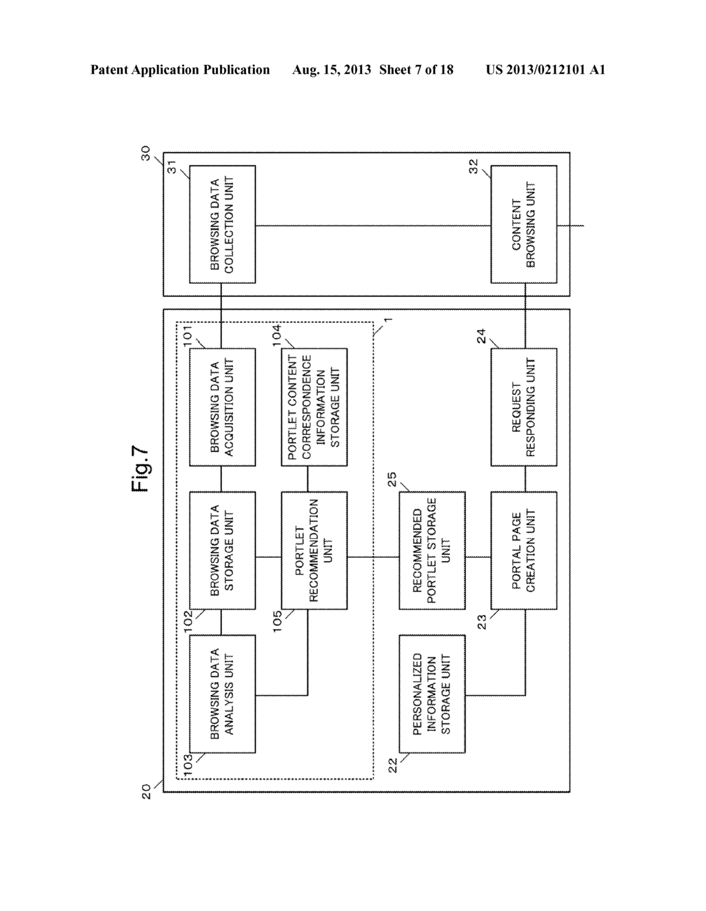 PORTLET PROCESSING APPARATUS, PORTAL SERVER, PORTAL SYSTEM, PORTLET     PROCESSING METHOD AND RECORDING MEDIUM - diagram, schematic, and image 08