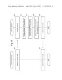 PORTLET PROCESSING APPARATUS, PORTAL SERVER, PORTAL SYSTEM, PORTLET     PROCESSING METHOD AND RECORDING MEDIUM diagram and image