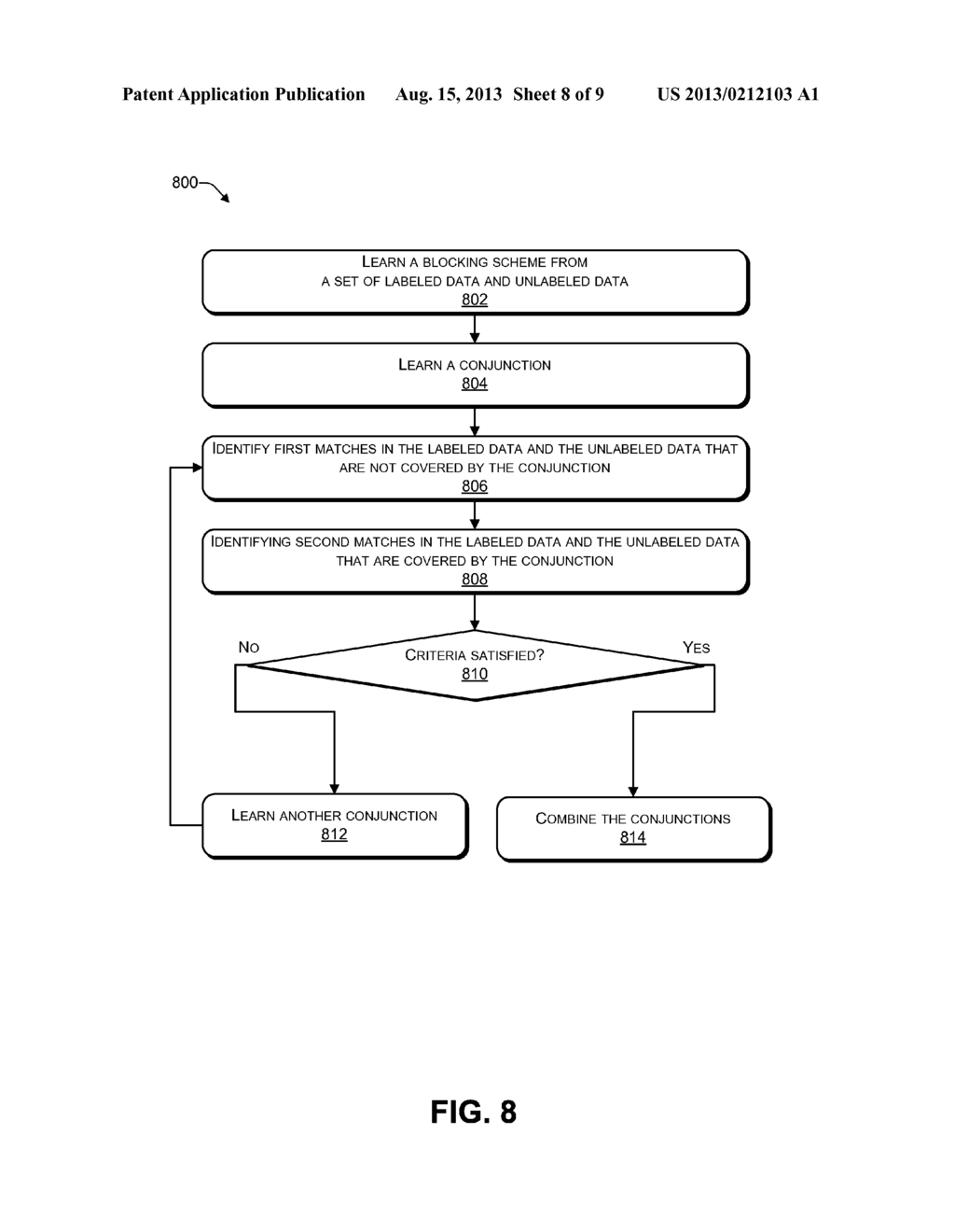 RECORD LINKAGE BASED ON A TRAINED BLOCKING SCHEME - diagram, schematic, and image 09