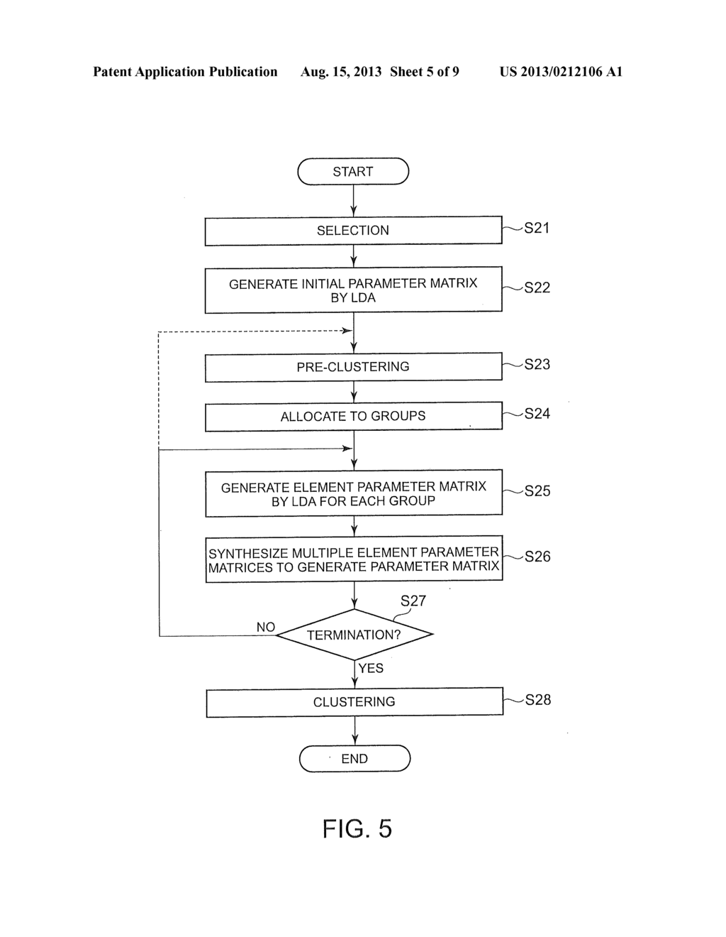 APPARATUS FOR CLUSTERING A PLURALITY OF DOCUMENTS - diagram, schematic, and image 06