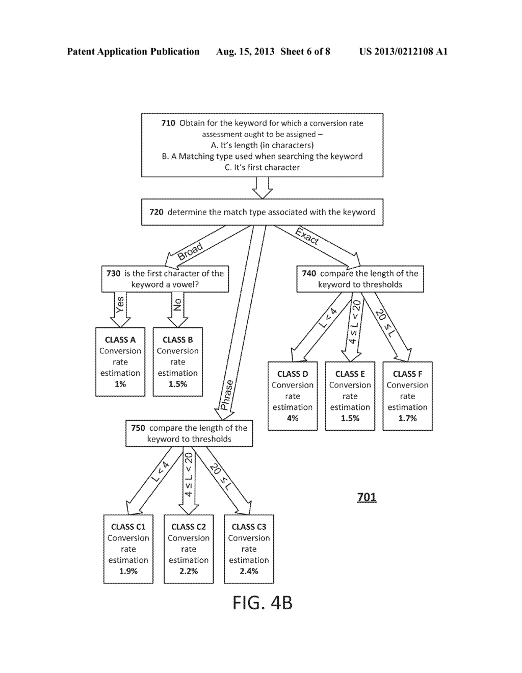 SYSTEM, A METHOD AND A COMPUTER PROGRAM PRODUCT FOR PERFORMANCE ASSESSMENT - diagram, schematic, and image 07