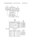 System and Method for Controlling Access to a Database Object diagram and image