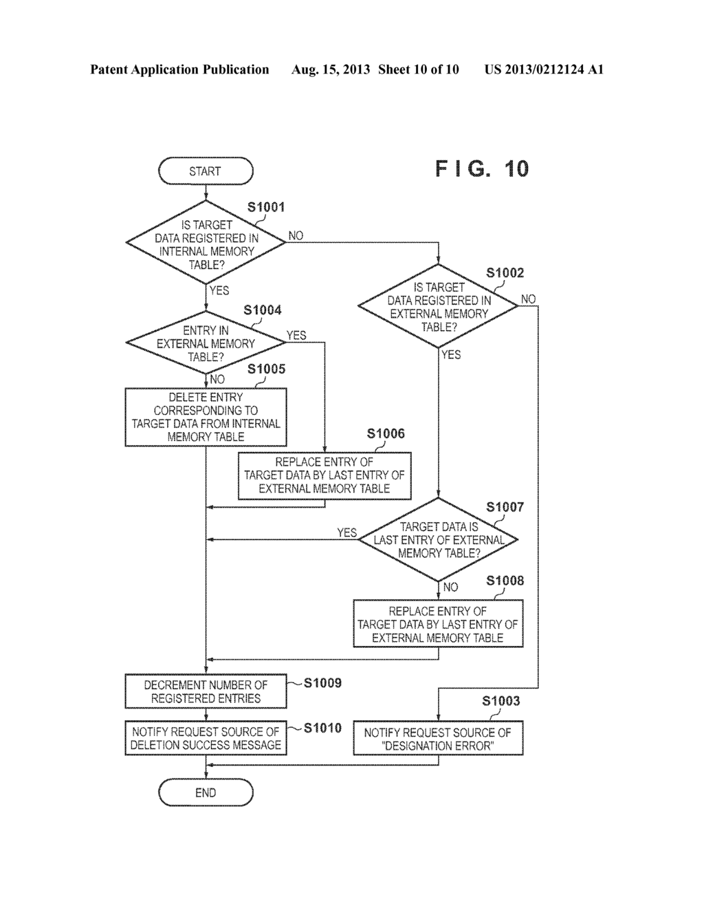 INFORMATION PROCESSING APPARATUS AND CONTROL METHOD THEREOF - diagram, schematic, and image 11