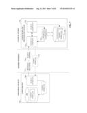 INDUSTRIAL AUTOMATION SERVICE TEMPLATES FOR PROVISIONING OF CLOUD SERVICES diagram and image