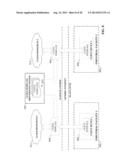 INDUSTRIAL AUTOMATION SERVICE TEMPLATES FOR PROVISIONING OF CLOUD SERVICES diagram and image