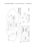 INDUSTRIAL AUTOMATION SERVICE TEMPLATES FOR PROVISIONING OF CLOUD SERVICES diagram and image